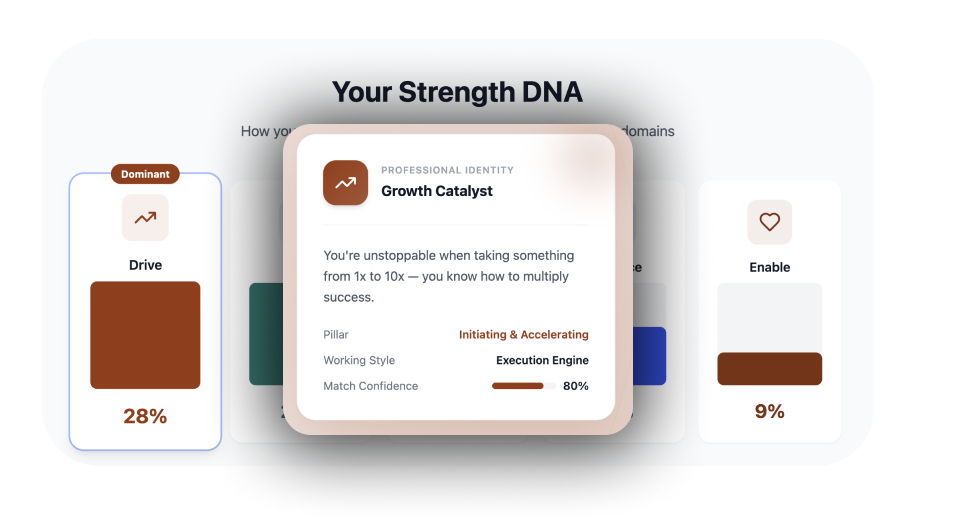 Superpower result screen